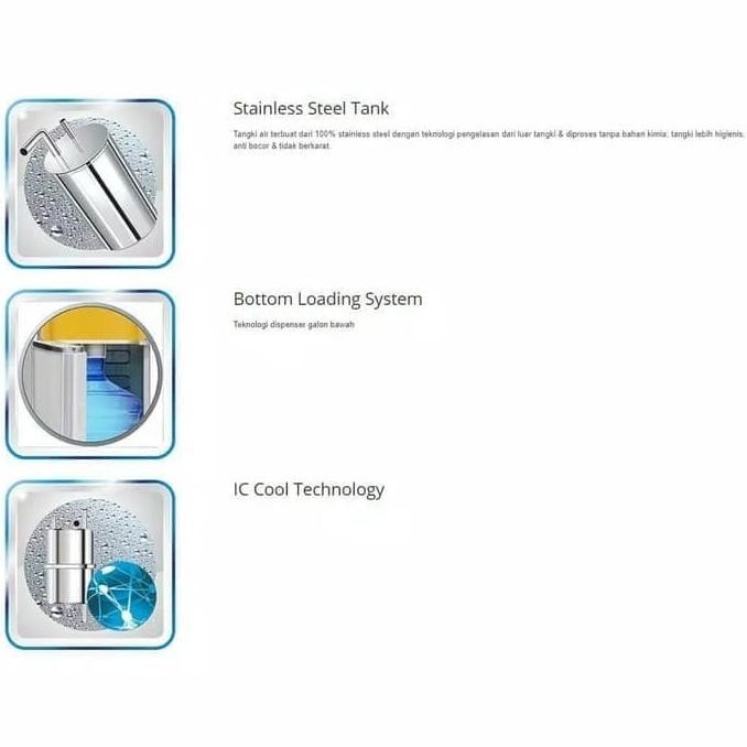 SANKEN HWD C523 DISPENSER GALON BAWAH WITH CHILD LOCK HWD-C523IC