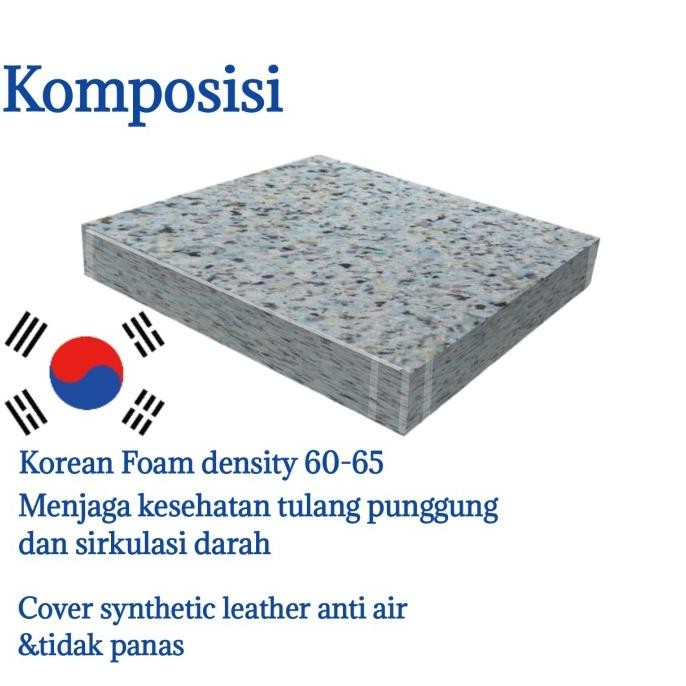 Terlaris Kasur lipat kasur lantai orthopedic Re-born Tech 80x200