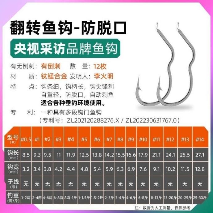 Anti mocel 12PCS Pancing Otomatis Pancing Anti Mocel Flip Hook 12Pcs Kail Pancing