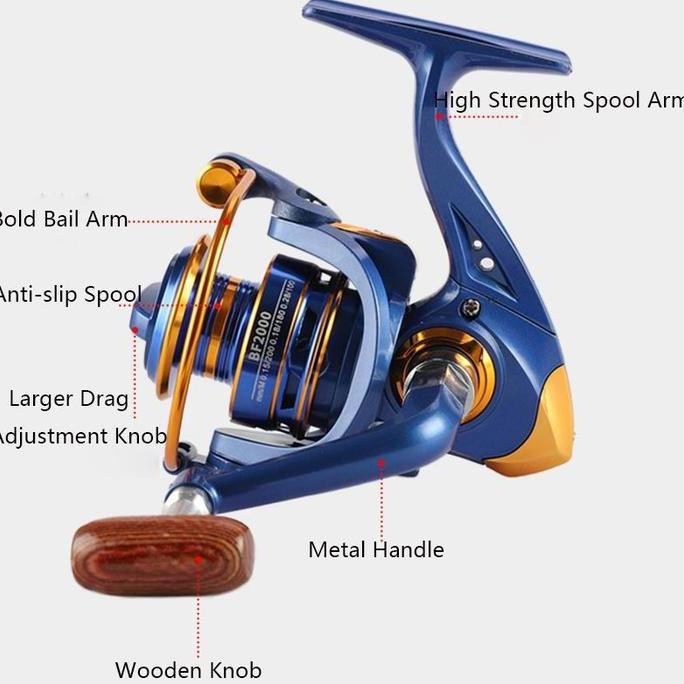 SALE REEL PANCING ALAT PANCING REEL SET REEL PANCING POWER HANDLE SPINNING REEL RYOBI 1000-700