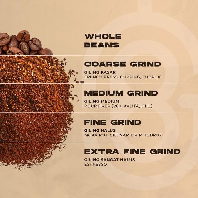 

ready stock Flintlock Blend (Specialty Coffee - Espresso Roast) - SB Craft Coffee