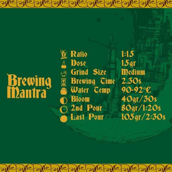 

ready stock Ijen Lestari, Carbonic Maceration, Specialty Coffee, Biji Kopi Arabika