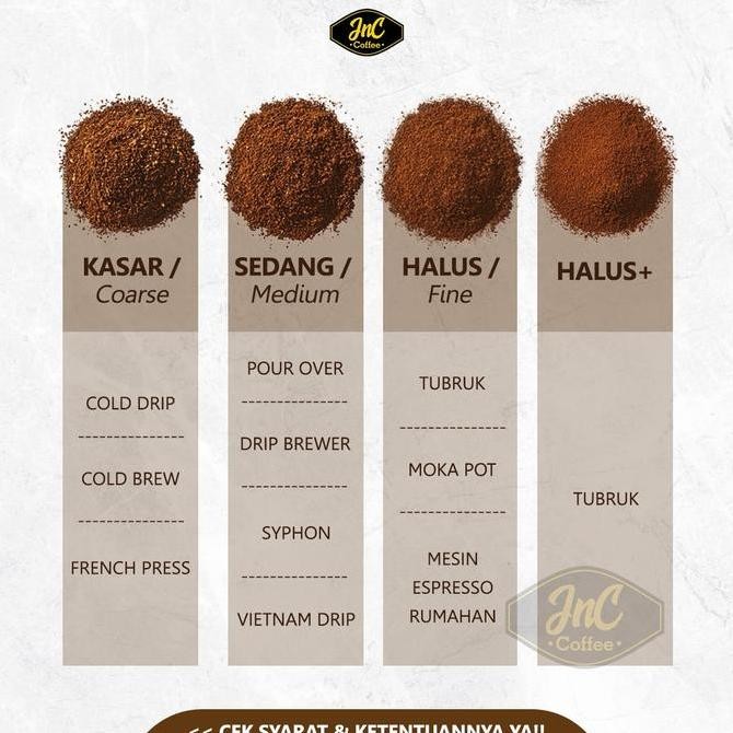 

ready stock Biji Kopi Bubuk Robusta Lampung JnC Coffee 1 Kg 1kg