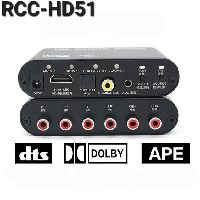 AVPRO RCC-HD51 5.1 Digital Decoder Surround with ARC