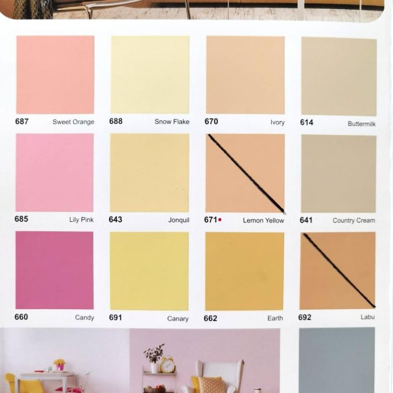 WN Avian ARIES Avitex Cat Tembok Plafon Warna Kaleng Galon 5Kg 5 Kg Murah