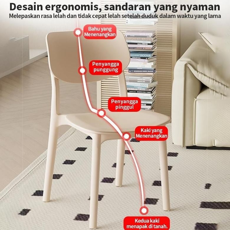 Kursi Makan plastik/Kursi/Kursi Minimalis/Kursi Plastik/Kursi Cafe/Kursi Restoran/Kursi Makan/kursi 
