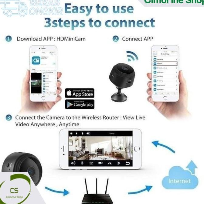 SCURE CAM HIDDEN CAMERA WIRELESS CS