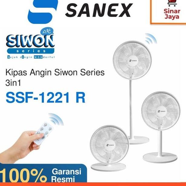 

Ane F1221 R Ipa Angin 12 Inci Remote 2In1 Low Watt