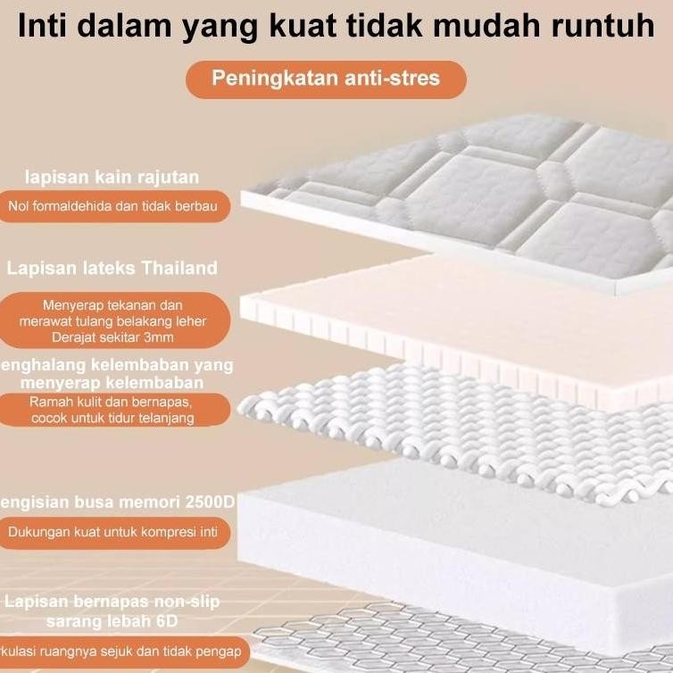 Kasur Busa kasur Spring Bed  premium Kasur Latex Murah springbed