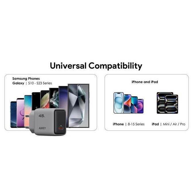 Grosir Aukey Pa-C2 45W Wc Usb Type C