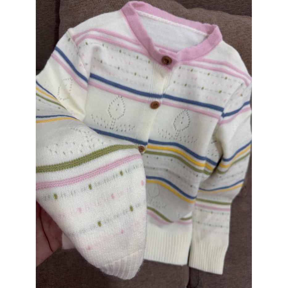 Cardigan Wanita Rajut Halus Baju Atasan Knitwear Tebal Outer Kancing Oversize A402 New Best Quality 