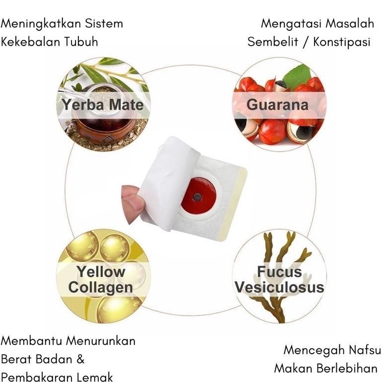 Ready Nikslim Koyo Pelangsing - Herbal Pembakar Pengecil Perut Buncit Wanita Slimming Patch Susut Pe