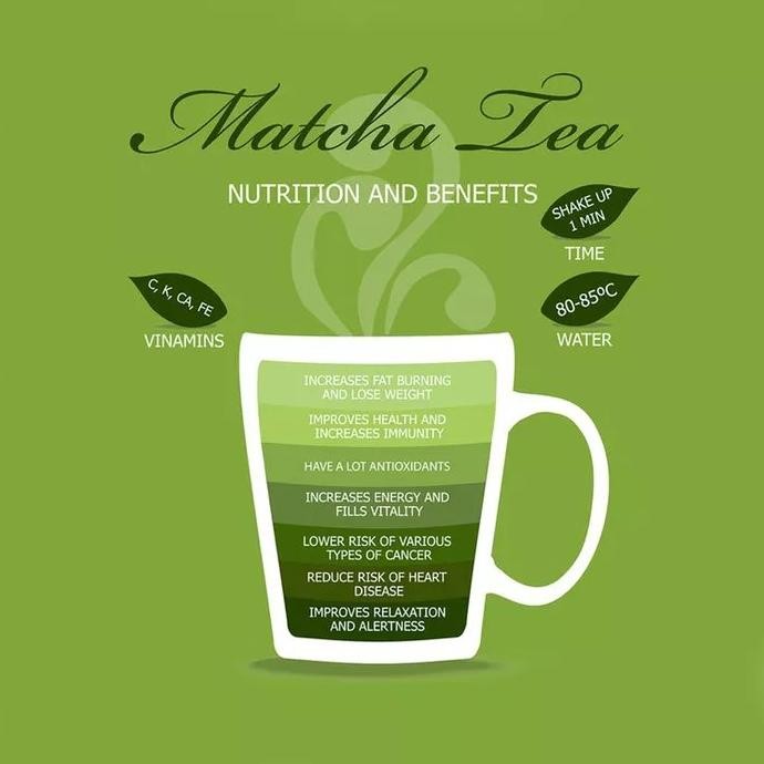 

Matcha Latte Japan 325 Gram - Strong Taste - Sugar Free (Baru)