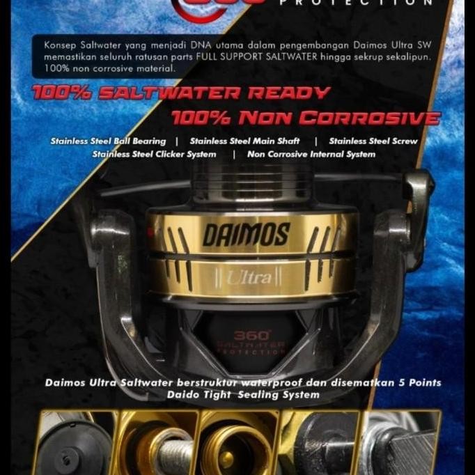 Reel Daido Daimos Ultra Sw 6000 Type Saltwater Power Handel