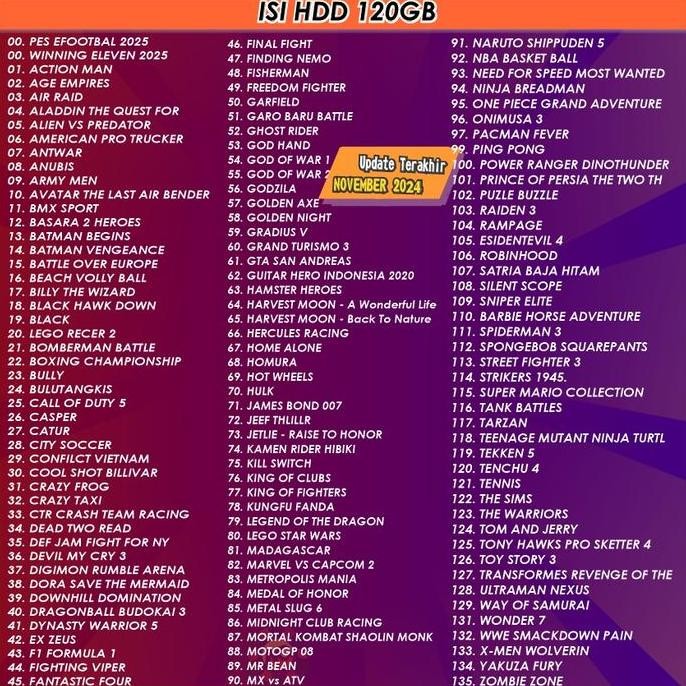 HDD PS2 160GB - Hardisk Eksternal PS2 - Support Semua PS2 Full Game Berkualitas