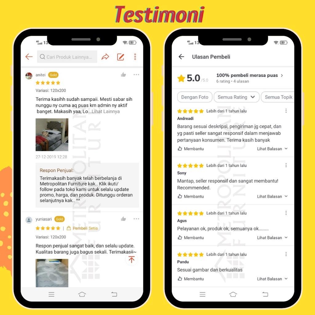 Kasur Springbed Comforta Perfect Dream / Spring Bed Matras