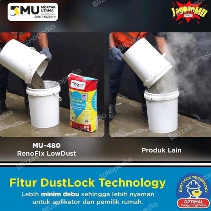 MORTAR UTAMA MU 480 PEREKAT KERAMIK DIATAS KERAMIK RENOFIX MU480 -25KG