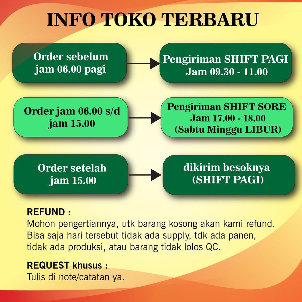 

Terbaru Tempe Kecil Bungkus Daun Pisang Per 5 Pcs