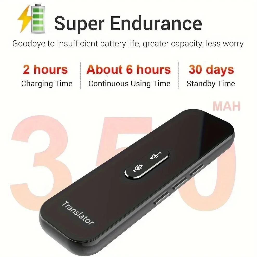 

Instant Intelligent Voice Translator for 137 Languages - Real-Time Two-Way Translation 2025 App Display for Android/Ios Hot Sale