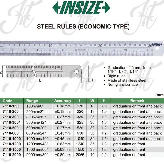 

Insize Penggaris Besi Presisi / Steel Rule 1000 mm 7110-1000 Kualitas Original