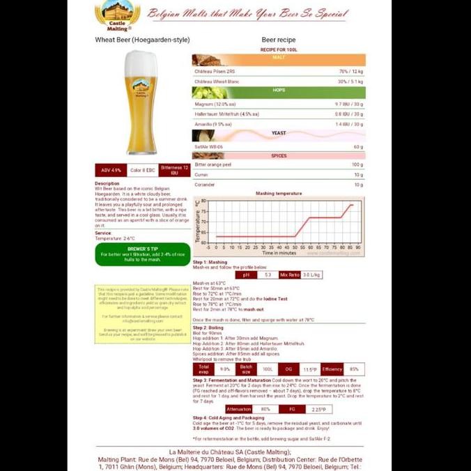 

Promo Imattonshop Castle Special Malting Recipe Hhoegg Ggarrddenn 20L Kit