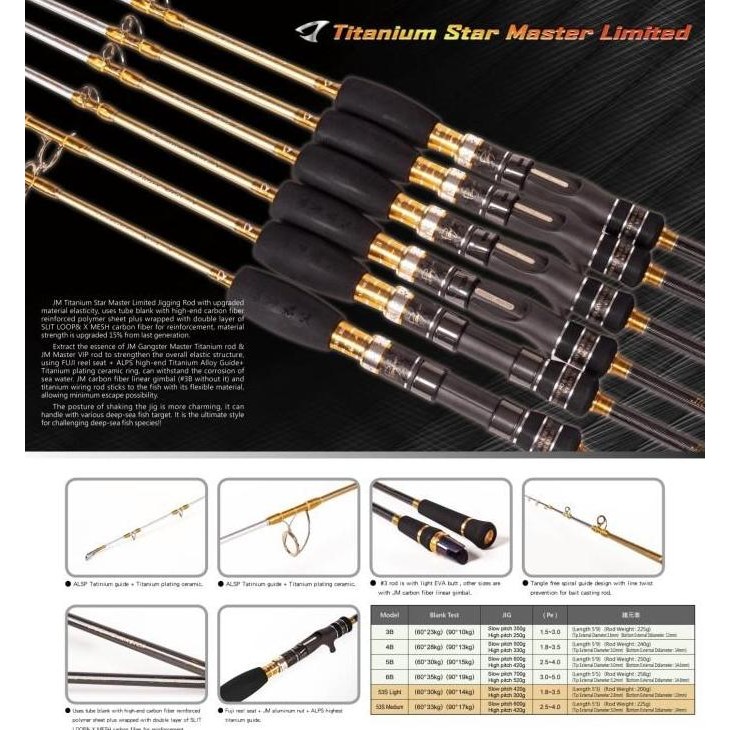 

Terlaris Jm #4B Rod Oh 5'9" Titanium Star Master Limited Jigging Joran Overhead