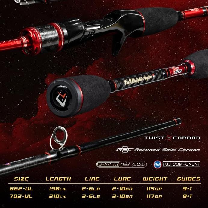 

Terlaris Joran Daido Emperor Pro Ul Solid Carbon 195Cm 210Cm 2-6Lb