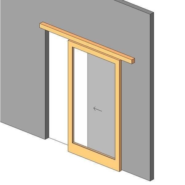 Paket Rel Pintu Sliding Rafes England 100 Kg / Roda Nilon + Steel Original Dan Terpercaya