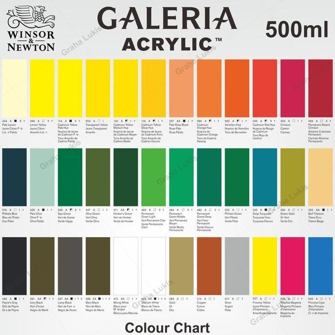 

ready !!! Winsor & Newton Galeria Acrylic 500 ml