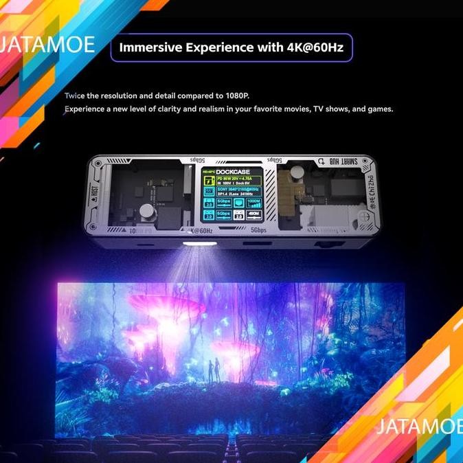 Dockcase Explorer Edition Usb C Smart Hub 6-In-1 New Stok