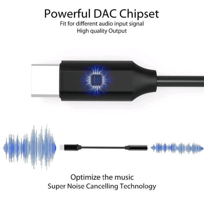 Kabel Usb Dac 32Bit/384Khz Type C Ke 3.5Mm Adaptor Hifi Dac Cx31993 Chip Cx-Pro New Stok