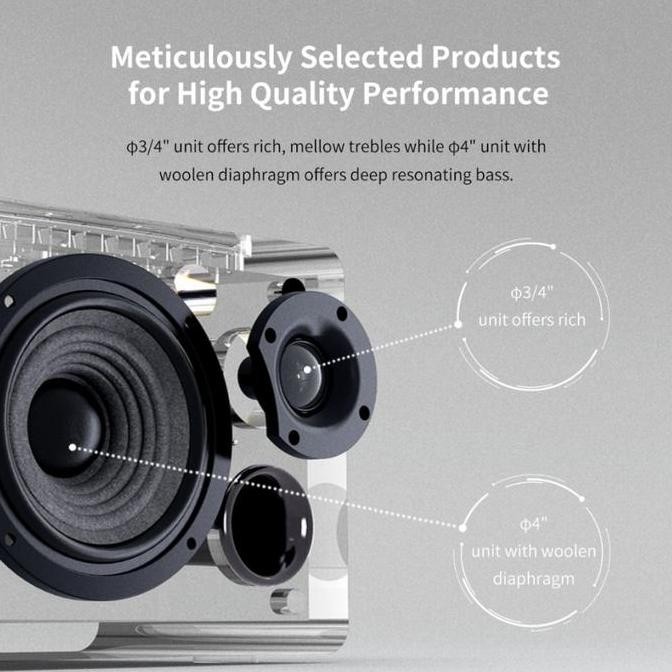Grosir Edifier D12 D 12 Tabletop Bluetooth Speaker Portable
