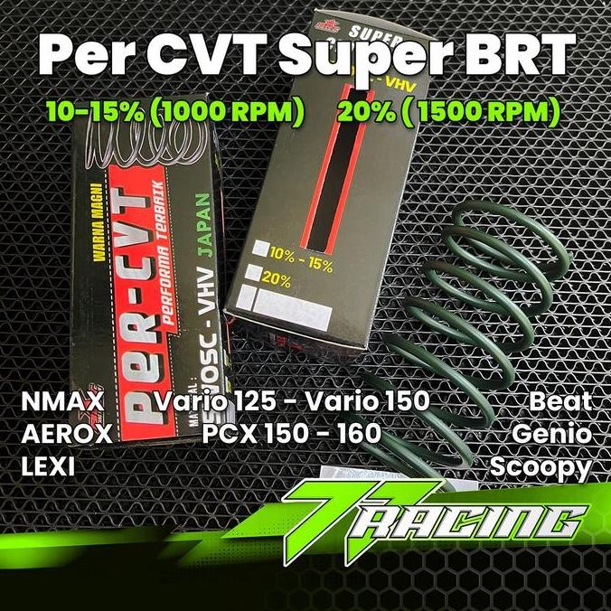 Per Cvt Brt All Tipe Motor  Per Cvt Racing Per Cvt Brt 10%-15% Per Cvt 20% Brt