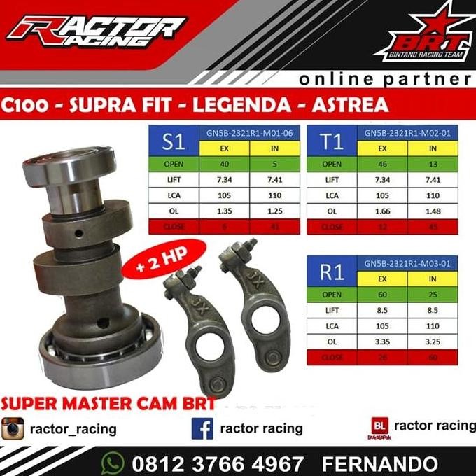 SUPER MASTER CAM BRT ATAU NOKEN AS BRT C100 SUPRA FIT LEGENDA ASTREA