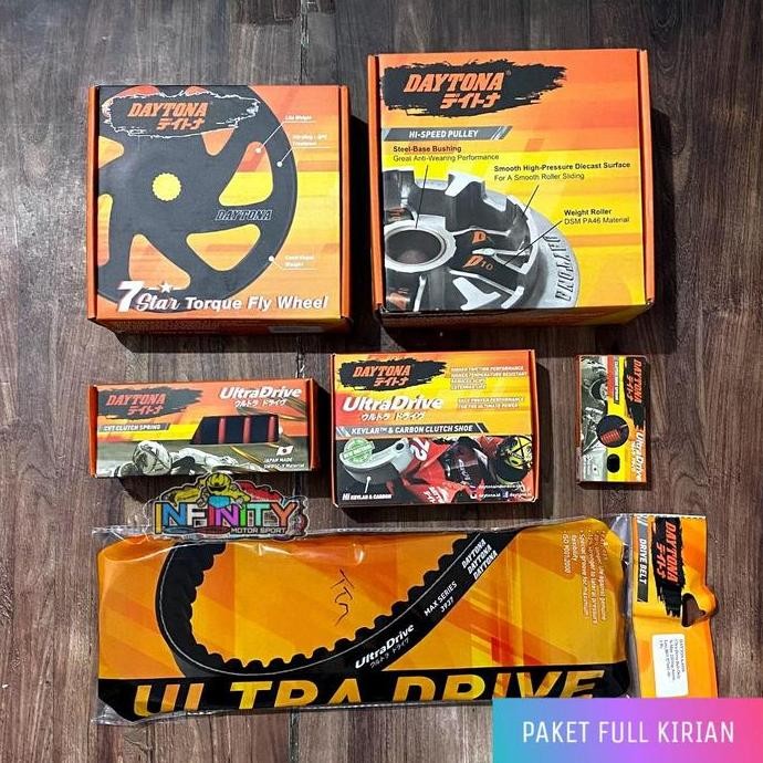 UPGRADE PAKET KIRIAN CVT DAYTONA AEROX 155 NEW OLD / NEW NMAX 2020 202