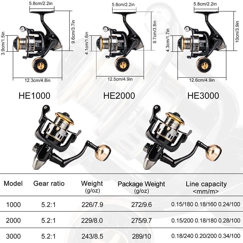 Sougayilang Joran Pancing Set Alat Pancing 2 Sections 1.8m Spining Fishing Rod with Fishing Reel Set