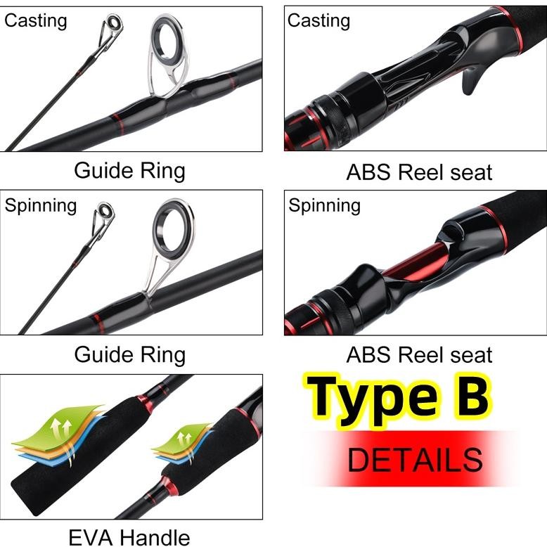 Sougayilang Joran Pancing Carbon Sutet 2 Bagian Tongkat Pancing UL Power Untuk Air Tawar Dan Laut
