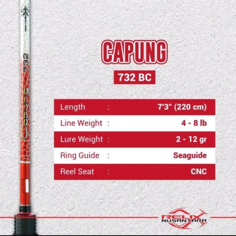 Joran Bc Relix Nusantara Capung 732 - Juragan Pancing Murah
