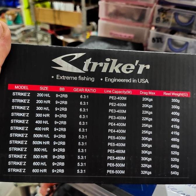 Tersedia reel pancing jigging monster striker 400 reel overhead