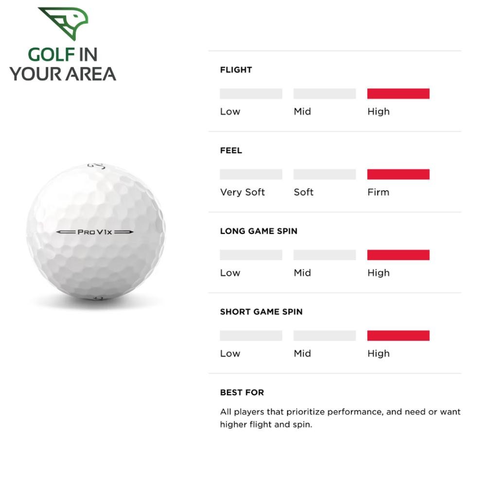 Bola Golf Titleist PRO V1X
