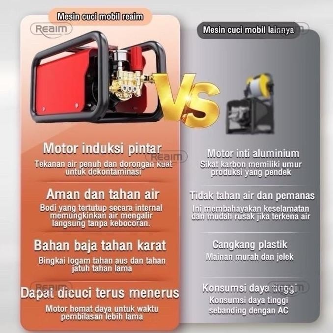 Reaim Alat Cuci Motor 200Bar High Pressure Cleaner Jet Cleaner Mobil Mesin Cuci Mobil Model: REAIM-X
