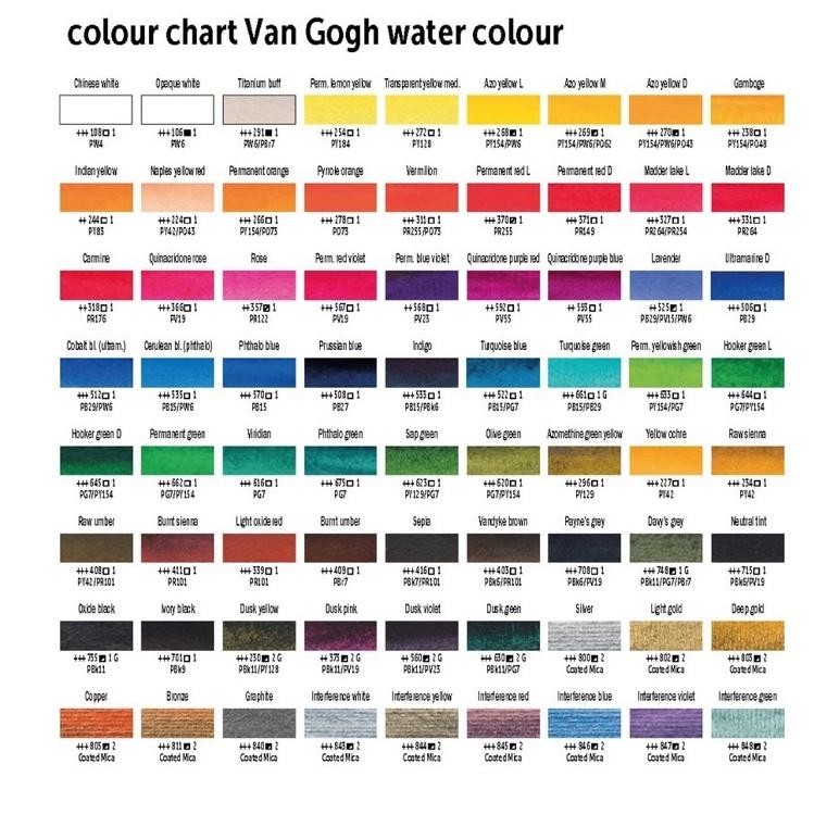 

Van Gogh Watercolor Tube 10ML Cat Air Part 2 Terlaris