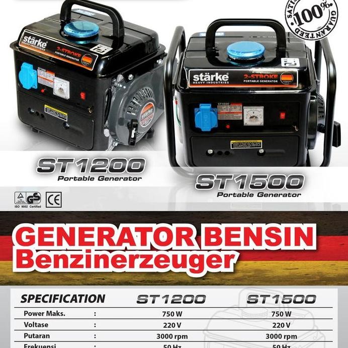 

Terlaris Mesin Genset 650 Watt 2 Tak Birla Ecogen Ecolite Tg1200