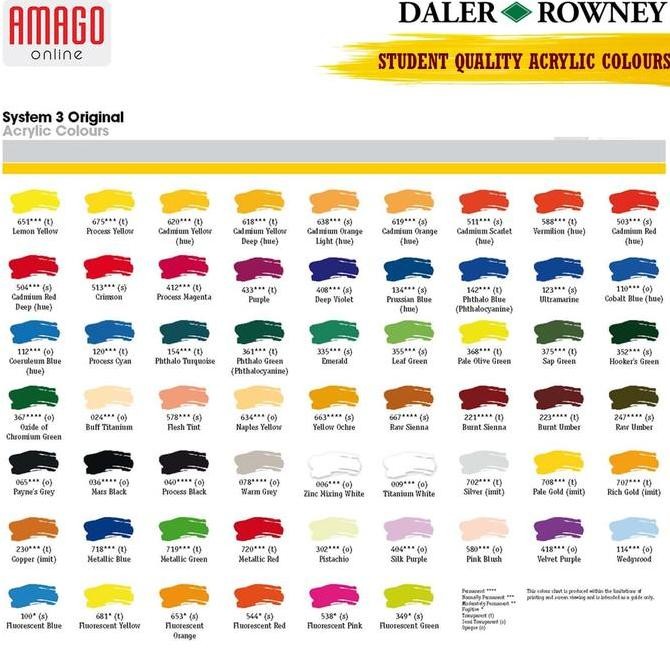 

ready DALER-ROWNEY- SYSTEM 3 ACRYLIC 59 ML - FLUORESCENT PINK - 129059538