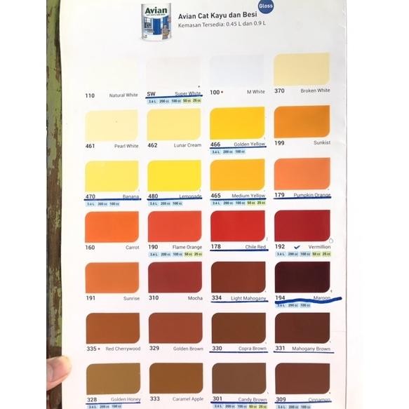 

CAT KAYU BESI AVIAN, CAT AVIAN 1 KG, CAT MINYAK AVIAN, CAT KAYU DAN BESI AVIAN SV9