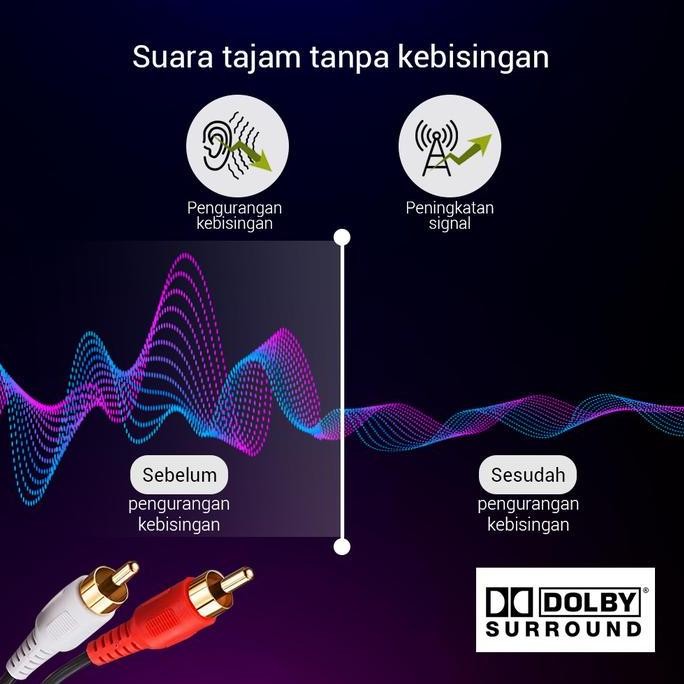 New Collection  Converter Digital To Analog / Optical Coaxial To Rca Audio Px Dac-200