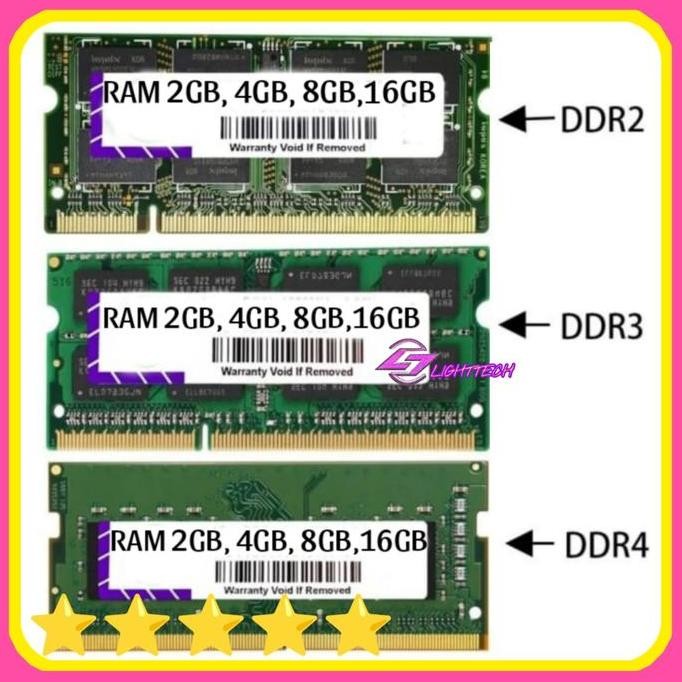 TERBARU - Ram 4gb untuk laptop lenovo g480 y480 g485 g470 g475 g460 g465 upgrade memory notebook