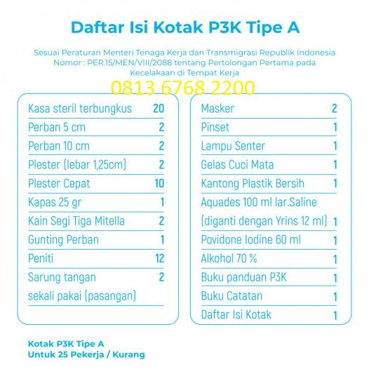 Kotak Obat Dinding P3K + Isi Type A Untuk 25 Orang/ Box P3K Lengkap