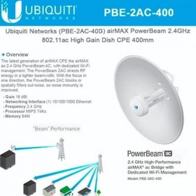 Ubiquiti Pbe-2Ac-400 Powerbeam 2.4Ghz Ac / Pbe 2Ac 400 New Stok