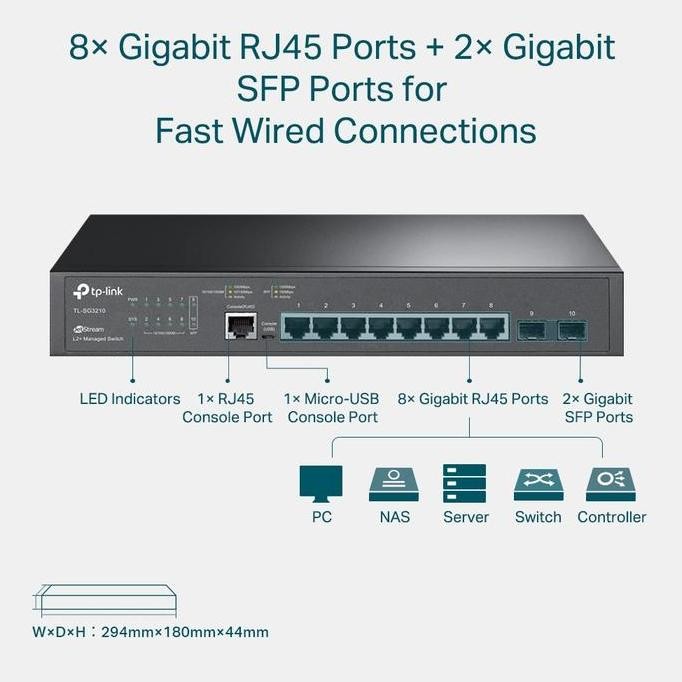 Tp-Link Tl-Sg3210 Jetstream 8 Port Gigabit L2+ Managed Switch 2 Sfp New Stok